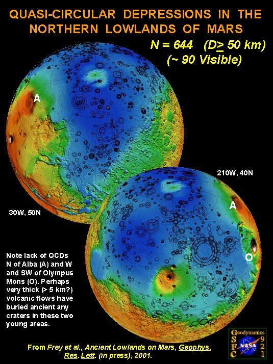 Two global hemispheres of Mars showing locations of  Quasi-Circular Depressions