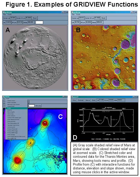 Figure 1. Examples of GRIDVIEW Functions. (A) Gray scale shaded relief view of Mars at a global scale. (B) Colored shaded relief view at zoomed scale. (C) Stretched color and contoured data for the Tharsis Montes area Mars, showing tools menu and profile location.(D) Profile from (C) with interactive functions for distance, elevation and slope shown, made using mouse clicks in the active window.