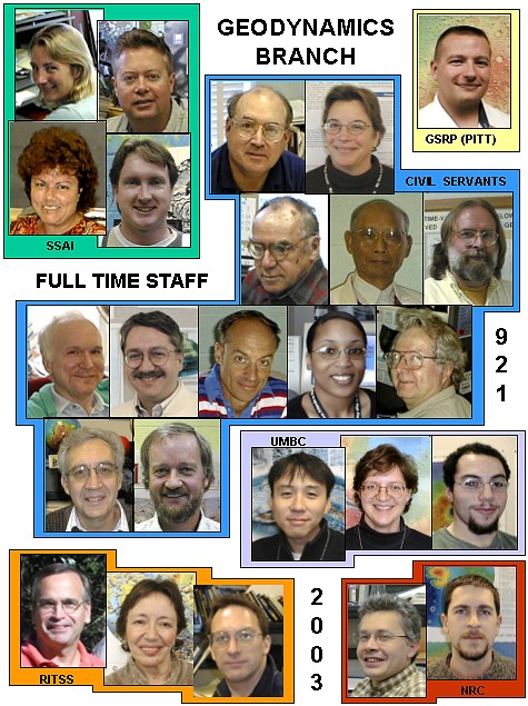 Pictures of staff members