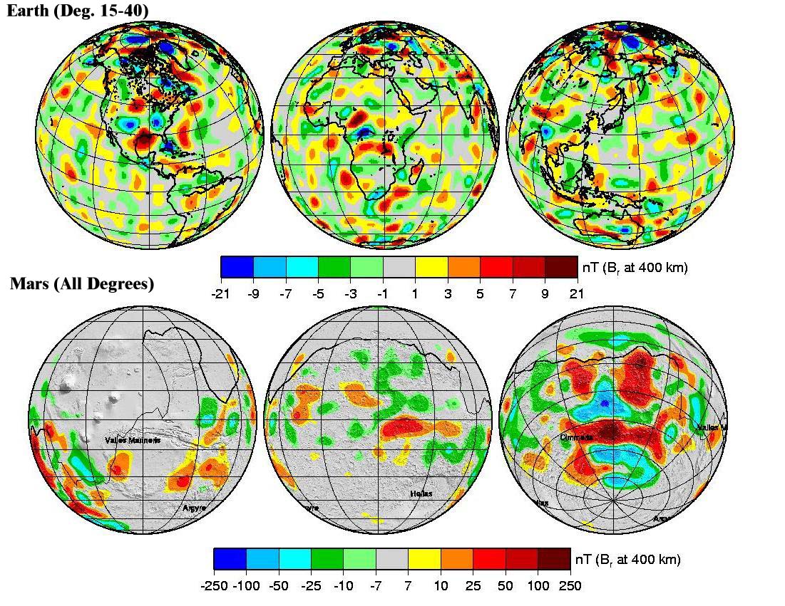 Comparison of terrestrial and Martian magnetic fields