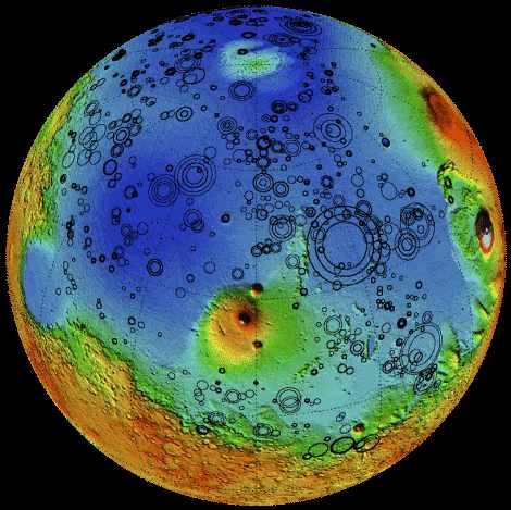 Mars topography figure