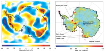 heat flow figure