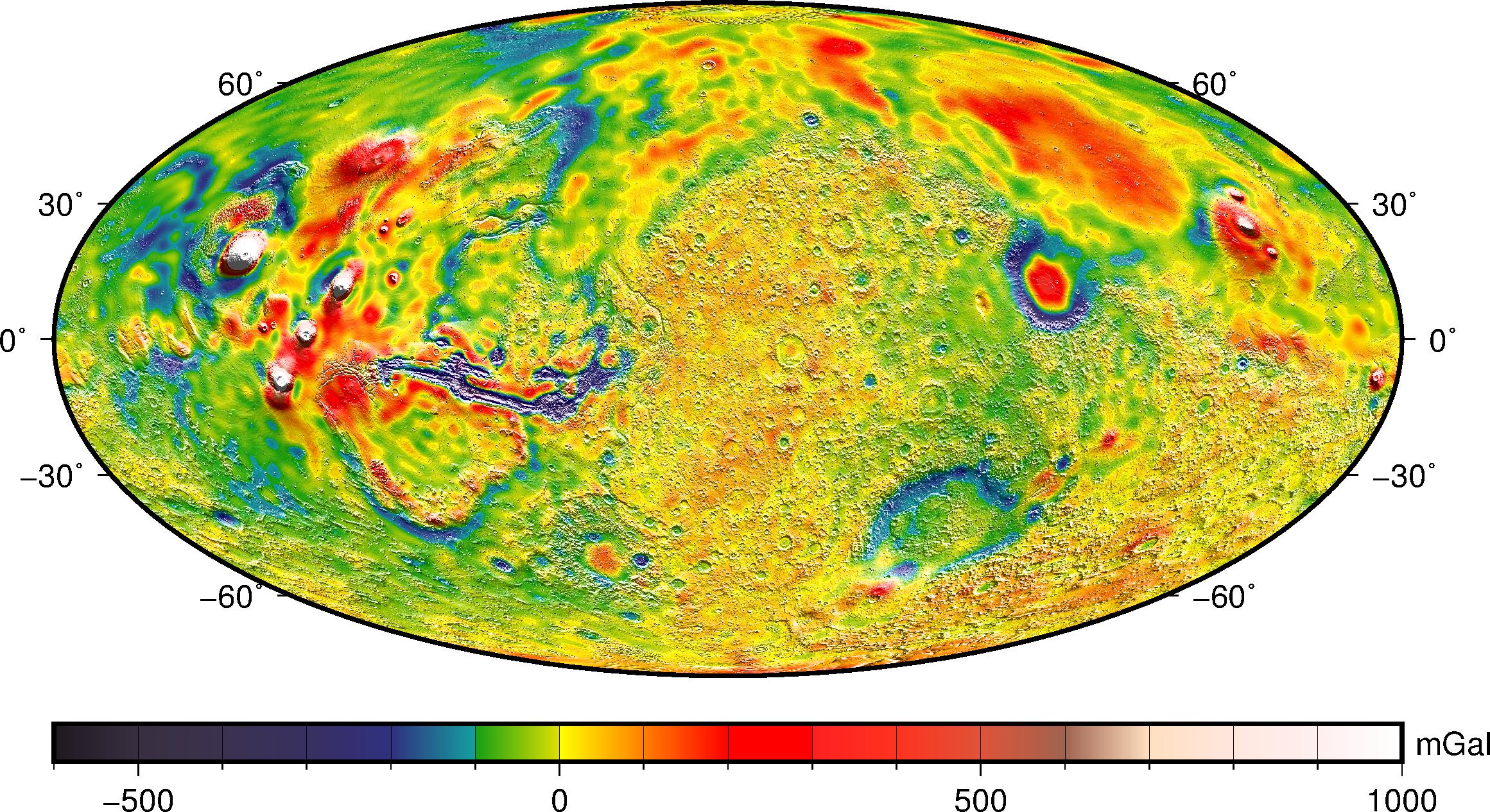 mars Local atmospheric pressure and local surface gravity in Jezero