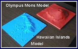 image of plastic models of Earth and Mars volcanos