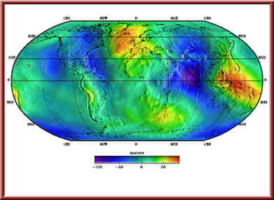 SB Gravity/Geocenter