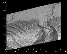 shaded surface image