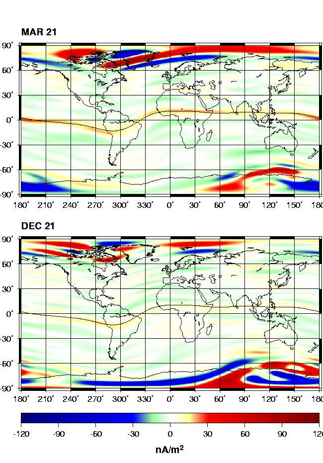 ionospheric coupling map