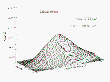 wire mesh plot of Skjaldbreidur
