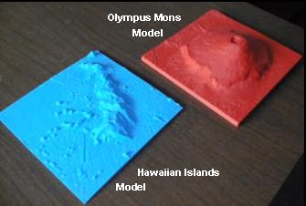 Models of the Hawaiian Island chain
(Earth) and the single volcano Olympus Mons
(Mars) at the same horizontal scale and same
vertical exaggeration