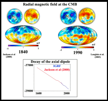 Plot of the Radial magnetic Field at the CMB
