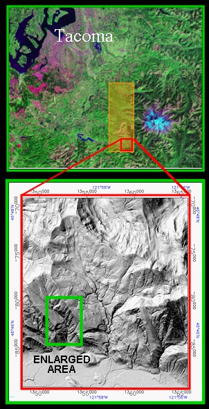 Landsat image of study area with enlarged image showing DEM