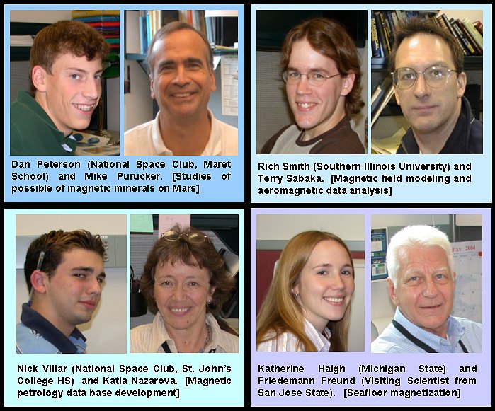 Dan Peterson (National Space Club, Maret School) and Mike Purucker. [Studies of possible of magnetic minerals on Mars].

Rich Smith (Southern Illinois University) and Terry Sabaka.  [Magnetic field modeling and aeromagnetic data analysis].

Nick Villar (National Space Club, St. Johns College HS)  and Katia Nazarova.  [Magnetic petrology data base development].

Katherine Haigh (Michigan State) and Friedemann Freund (Visiting Scientist from San Jose State).   [Seafloor magnetization].
