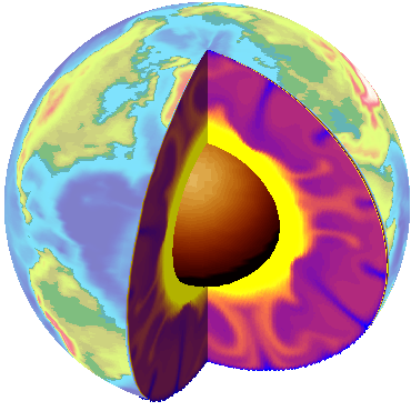 Earth's cross section